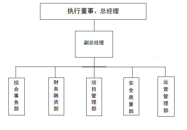 1660830593132024.png 图片1.png