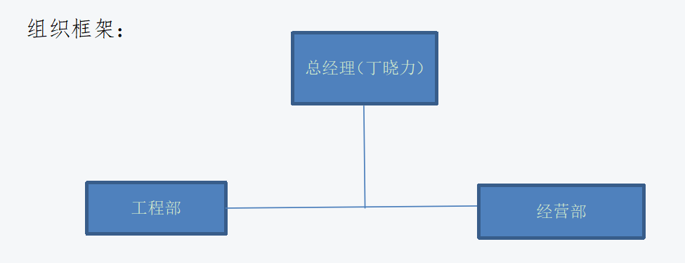 微信截图_20220818223324.png