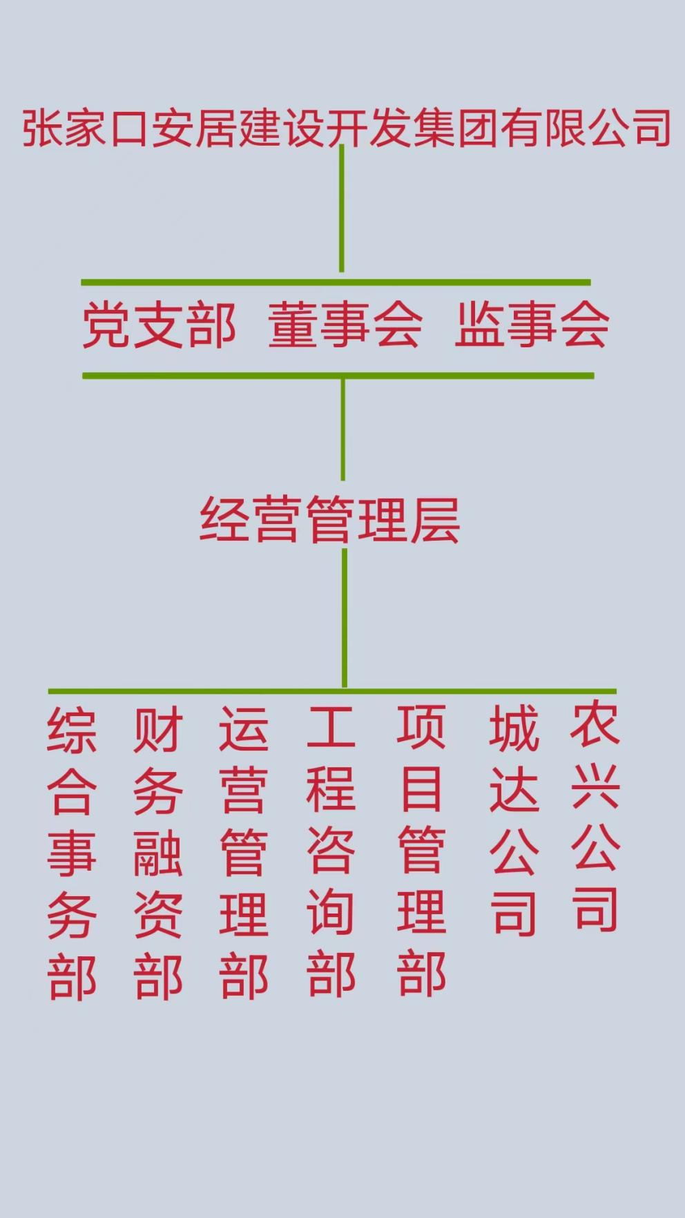 1660827240727100.png