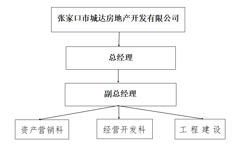 1660828656780031.png 微信截图_20220818211727.png