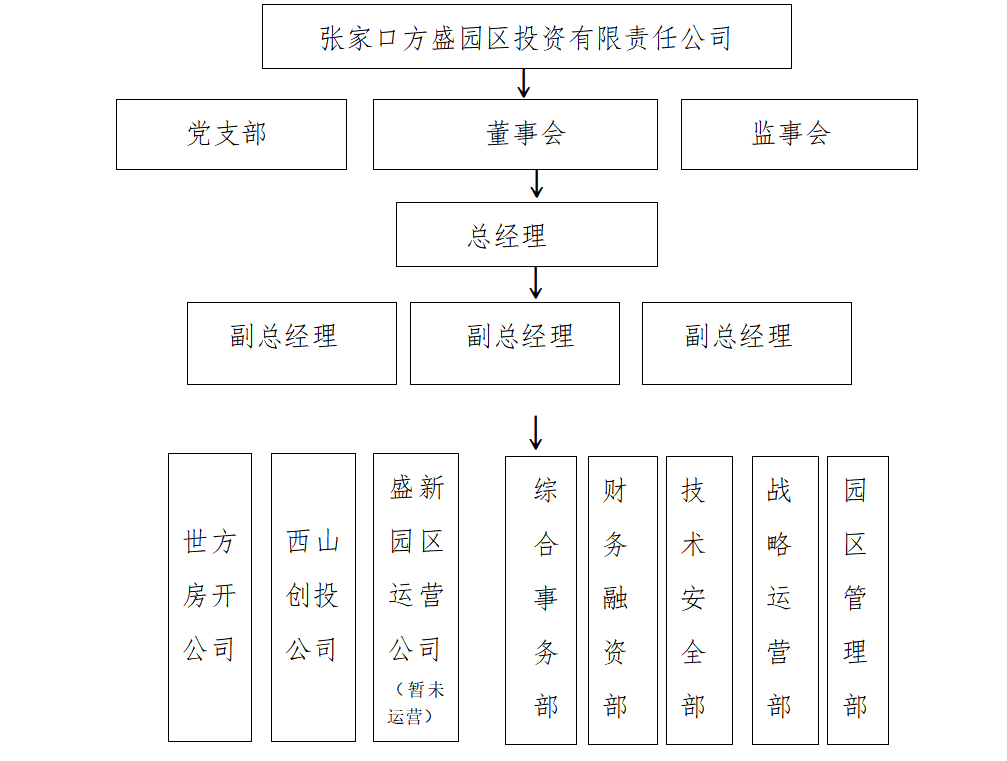捕获.PNG