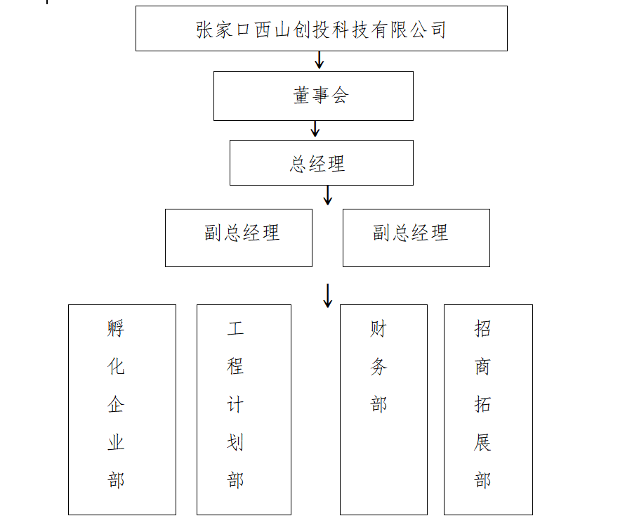 捕获.PNG