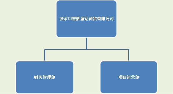 1744946132642869.png 图片1.png