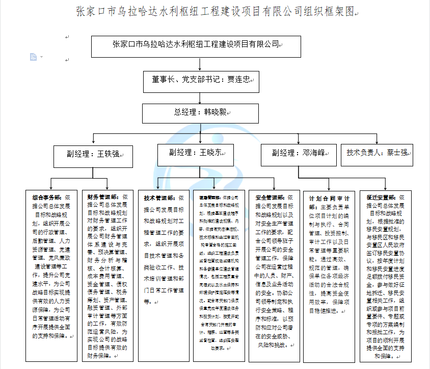 乌拉组织架构.png